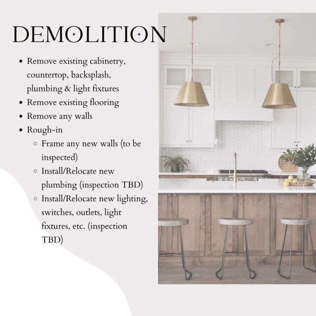 Kitchen Renovation Process Steps Essence Designs, Ottawa